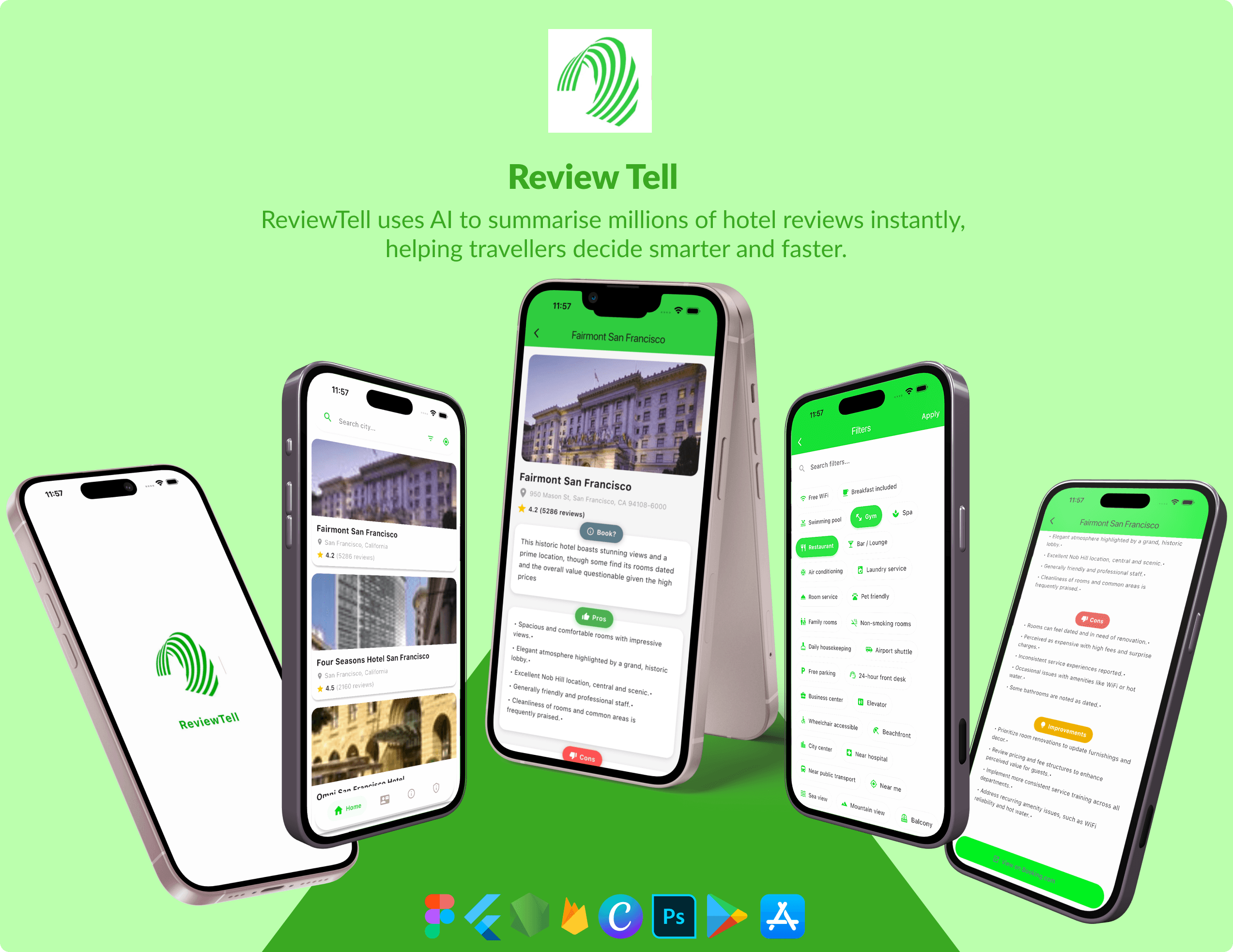 Review Tell hotel insights app preview